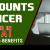 Accounts Officer - Watchbox Required in Dubai