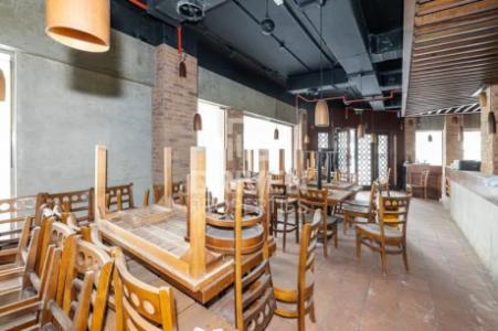 Multiple Retails Available | Well-priced