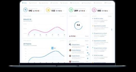 Expert App Development Company Dubai - Code Brew Labs, UAE