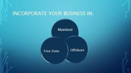 GCBA – Proven expertise in this field of Incorporation for over 12 years