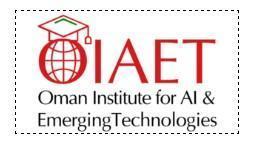 OIAET Muscat | OIAET Oman | oiaet.com