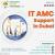 How Would You Benefit Through IT AMC Support Dubai?