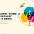 We are offering 15% off on our branding and graphic design services!