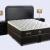 Buy Online Mattresses in Dubai at Affordable Prices