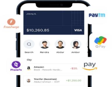 No.1 App Development Company Dubai - Code Brew Labs