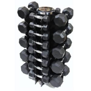 Buy Rubber Dumbbells from manufacturer in Dubai