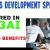Business Development Specialist Required in Dubai