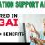 Application Support Analyst Required in Dubai