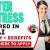 Waiter Or Waitress Required in Dubai