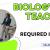 Biology Teacher Required in Dubai