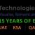 How Can Backup and Recovery Solutions Benefit You?