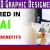 3D Graphic Designer Required in Dubai