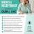 Medical Receptionist Required in Dubai