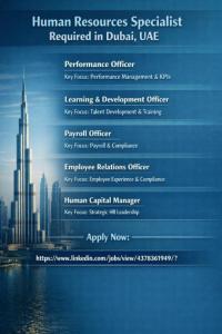 Human Resources Specialist Required in Dubai