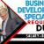Business Development Specialist Required in Dubai