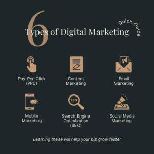 DIGITAL MARKETING SERVICES