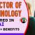 Director of Technology Required in Dubai