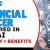 Chief Financial Officer Required in Dubai