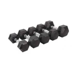 Best useful exercise equipment