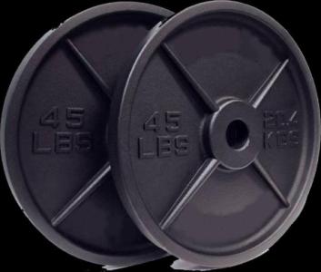 Best of Gym Plates from Manufacture in UAE