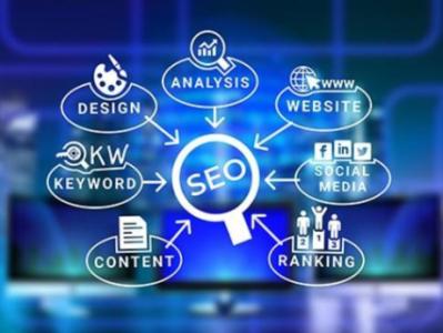 Top SEO Agencies in Dubai: Navigating the Ever-Changing SEO Landscape