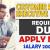 CUSTOMER SERVICE EXECUTIVE REQUIRED IN DUBAI