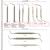 surgical equipment suppliers in dubai