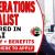 Human Resources Operations Specialist Requited in Dubai