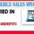 Ecommerce Sales Specialist Required in Dubai