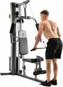 Why Home Gym Equipment is great