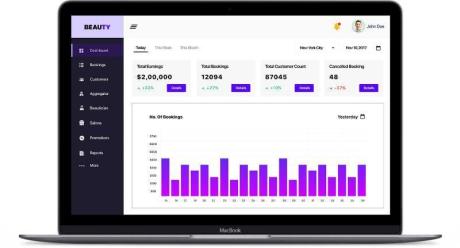 Top App Development Company Dubai | Code Brew Labs, UAE