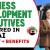 Business development executives Required in Dubai