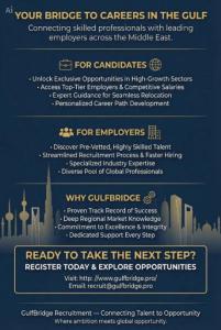 Recruitment Platform for all sectors