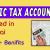 Public Tax Accountant Required in Dubai