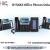 Buy IP PABX Office Phones in Dubai From Techno Edge Systems