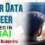 Senior Data Engineer Required in Dubai