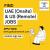 10x NEW Jobs Posted for UAE and KSA location