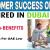 CUSTOMER SUCCESS OFFICER Required in Dubai