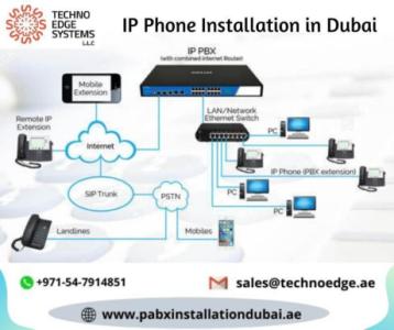 IP Phone Installation Company in Dubai