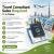 Travel Consultant Sales Required in Dubai