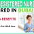 Registered Nurse Required in Dubai