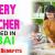 Nursery Teacher Required in Dubai
