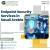 Need Advanced Endpoint Protection for Your Business?