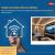Home Security with Smart Solutions by Tektronix Technology in UAE