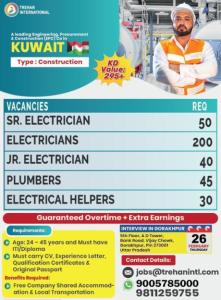 Urgent Hiring for Kuwait – Construction Project