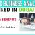 Lead Business Analyst Required in Dubai