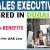 Sales Executive Required in Dubai