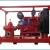 Class-Certified Marine Fire Fighting Pumps & Fi-Fi Packages