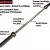 Buy Dubai made Olympic Barbell from manufacturer