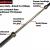 Unique Barbell from manufacturer in UAE